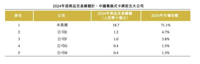 老板靠2元卡牌起家如今年入100亿瓦力娱乐棋牌辞去“铁饭碗”创业浙江(图4)