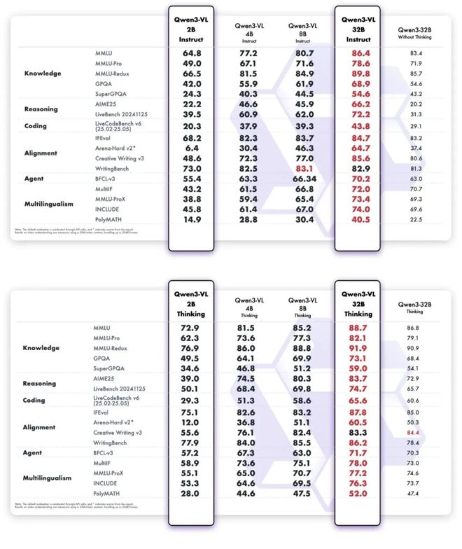 80％卢伟冰：小米国内高端主要抢苹果用户三星将推出AI眼镜瓦力娱乐棋牌iPhone Air销量不及预期曝产能将缩减(图13)