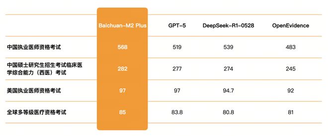 80％卢伟冰：小米国内高端主要抢苹果用户三星将推出AI眼镜瓦力娱乐棋牌iPhone Air销量不及预期曝产能将缩减(图11)